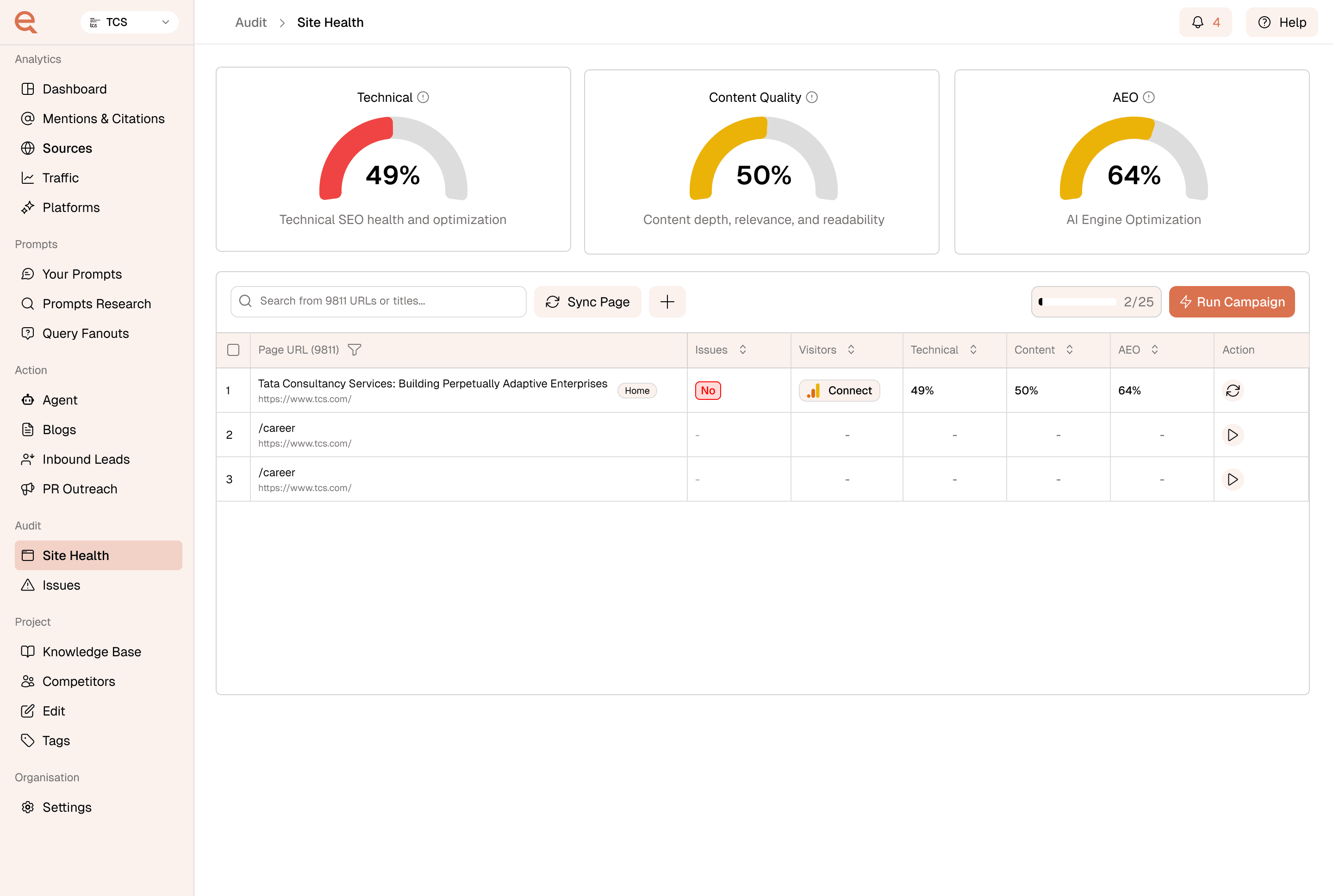 For AEO & Growth Teams